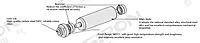 SiRON M290-A4 8000rpm Flange Connector Grinding Spindle