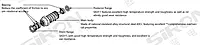 SiRON M290-A3 8000rpm Flange Connector Grinding Spindle