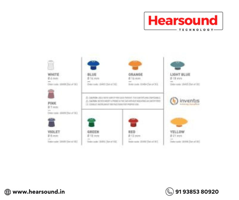 Inventis Tympanometer Tips set