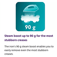 Iron Philips 1022 GC 40 Steam