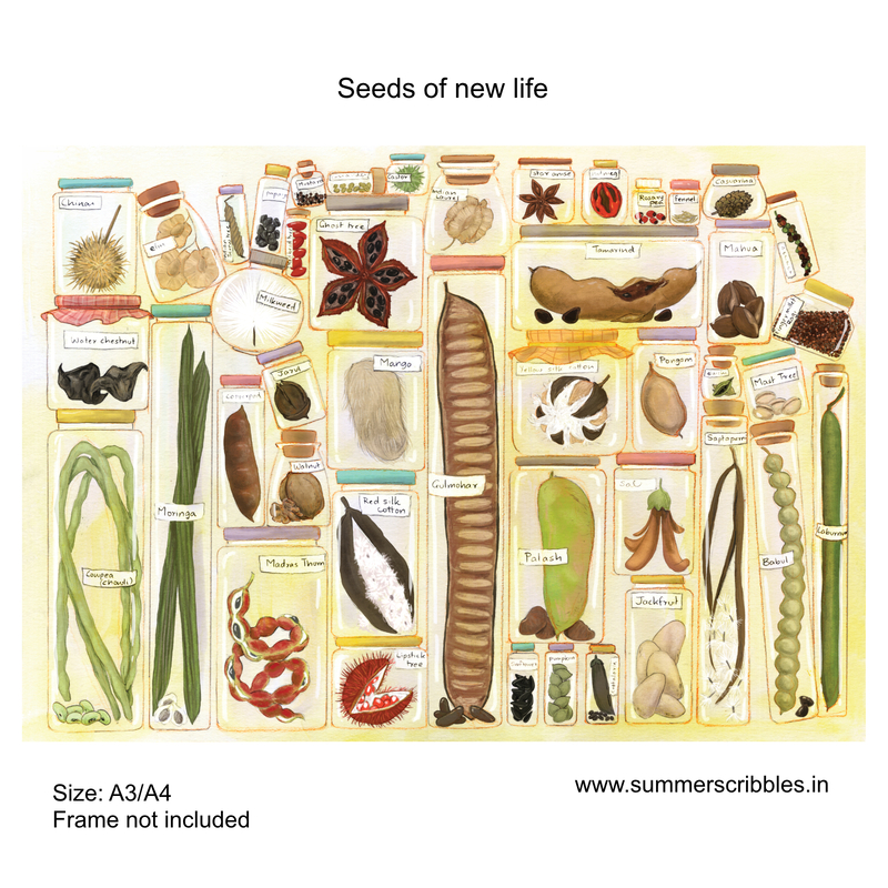 Seeds of new life -Learning Gardens Living Museums