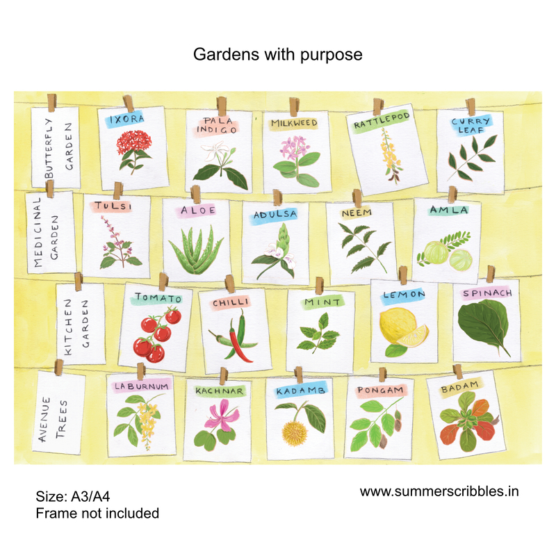 Gardens with purpose -Learning Gardens Living Museums