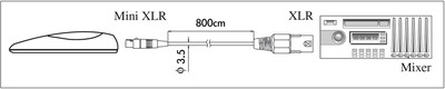 CM-601 Boundary Microphone