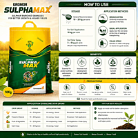 Coromandel GROMOR® SULPHAMAX | Vetrivel Agro Services