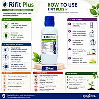 Syngenta RIFIT PLUS® Herbicide – Pretilachlor 37% w/w EW | Vetrivel Agro Services