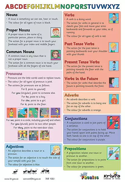 Jolly Grammar Poster
