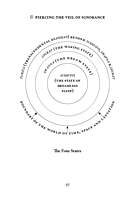 Journey From Many to One - Essentials of Advaita Vedanta