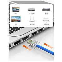 RJ45 CONNECTOR (Pack of 100 Pcs)