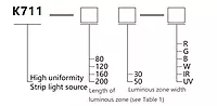 SiRON K711 Series High Uniform Bar Light Source