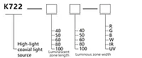 SiRON K722 Series Brightcoaxial Lightsource