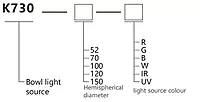 SiRON K730 Series Bowl Light Source