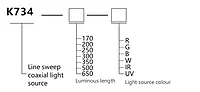 SiRON K734 Series Line Scan Coaxial Light Source
