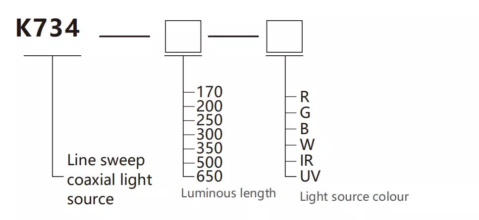 SiRON K734 Series Line Scan Coaxial Light Source