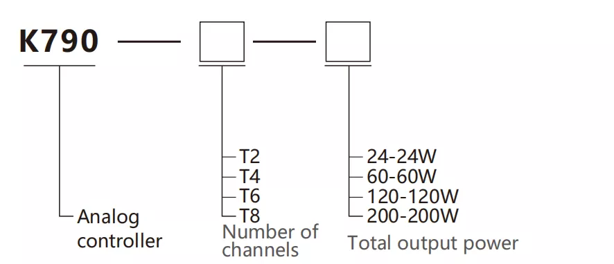 SiRON K790 Series Analog Controller