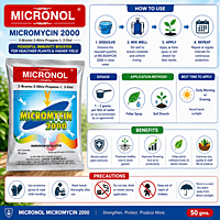 Micronol Micromycin 2000 | Vetrivel Agro Services