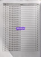 Kan G4 Test Book 2024