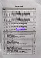 Kan RRB Gr D TM