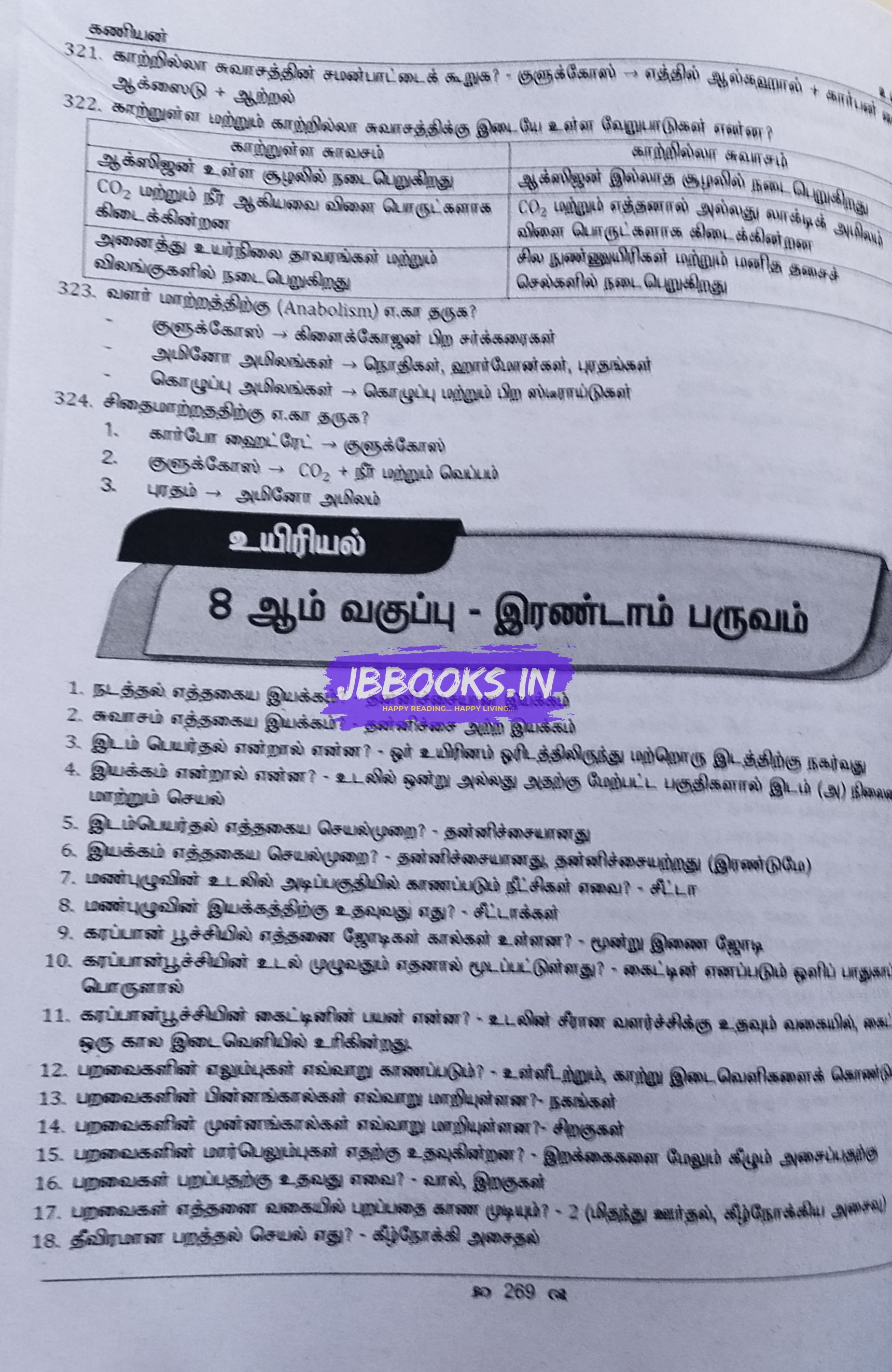 Kaniyan Pathippagam TN-TET Paper-2 (Kanitham & Ariviyal)