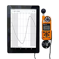 Heatwave & Temperature Stress Monitoring Analytics Platform