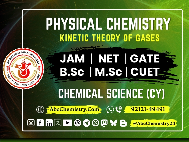 Kinetic Theory of Gases Study Material