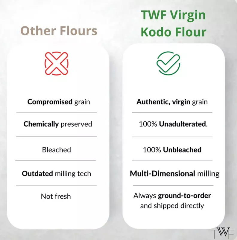 Virgin Kodo Millet Flour 1 Kg - TWF