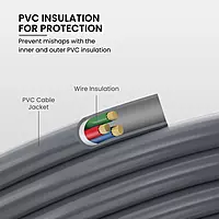 Portronics Konnect G1 Desktop Power Cable – 1.5m, Grey. Durable and flexible, this power cable ensures reliable connectivity for your devices. Perfect for home or office use, it keeps your setup tidy.