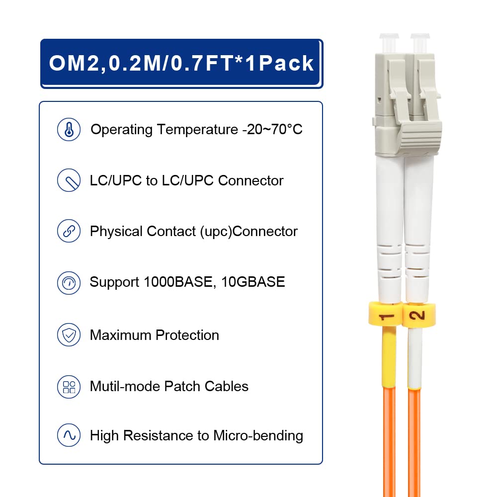 Fibre Optic Patch Cord LC/UPC-LC/UPC MM DX -5m Fibre Optic Patch Cord LC/UPC-LC/UPC MM DX -5m