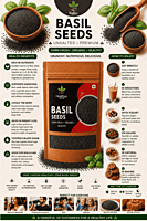 Basil / Sabja Seeds | Healthyx Zone