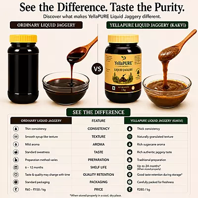 Liquid Jaggery - 1kg