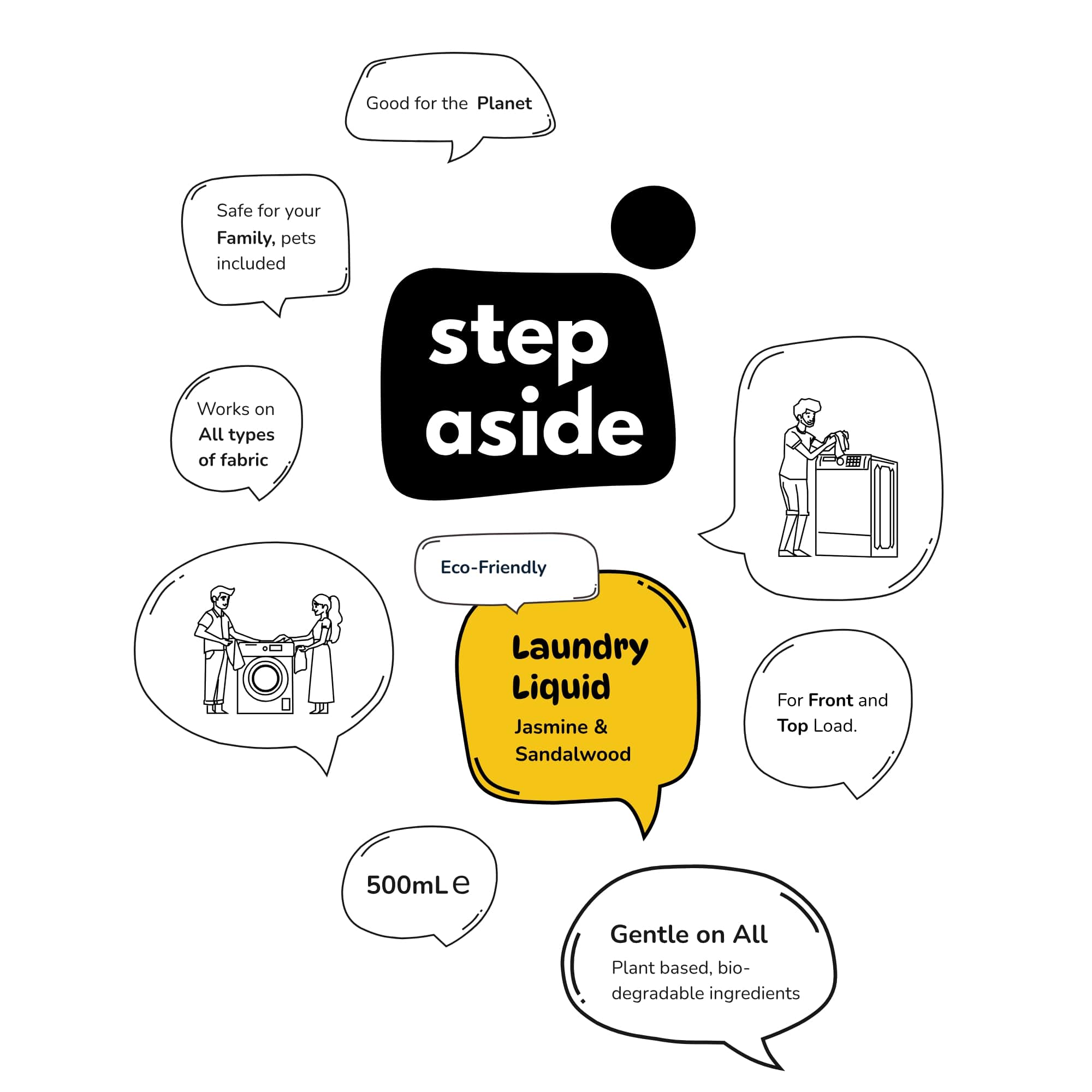 500ml Jasmine & Sandalwood