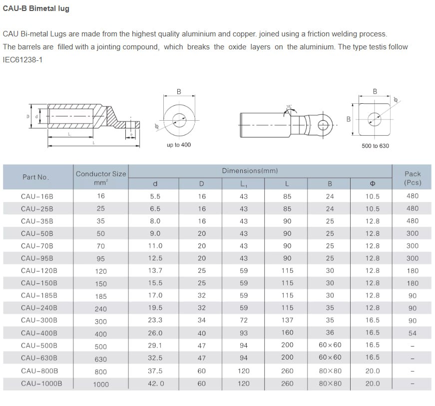 Bimetallic Cable Lug - 50sqmm