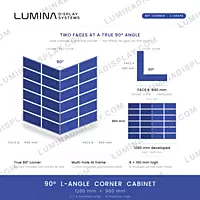90 degree MS GI corner LED cabinet 1280 x 960 mm P4, powder-coated – Lumina Display Systems