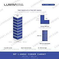 90 degree MS GI corner LED cabinet 640 x 1280 mm P4, powder-coated – Lumina Display Systems
