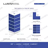 90 degree MS GI corner LED cabinet 640 x 800 mm P4, powder-coated – Lumina Display Systems