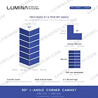 90 degree MS GI corner LED cabinet 640 x 960 mm P4, powder-coated – Lumina Display Systems