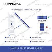 Wide clamshell MS GI outdoor LED cabinet 1920 x 1280 mm, front service, 140 mm deep – Lumina