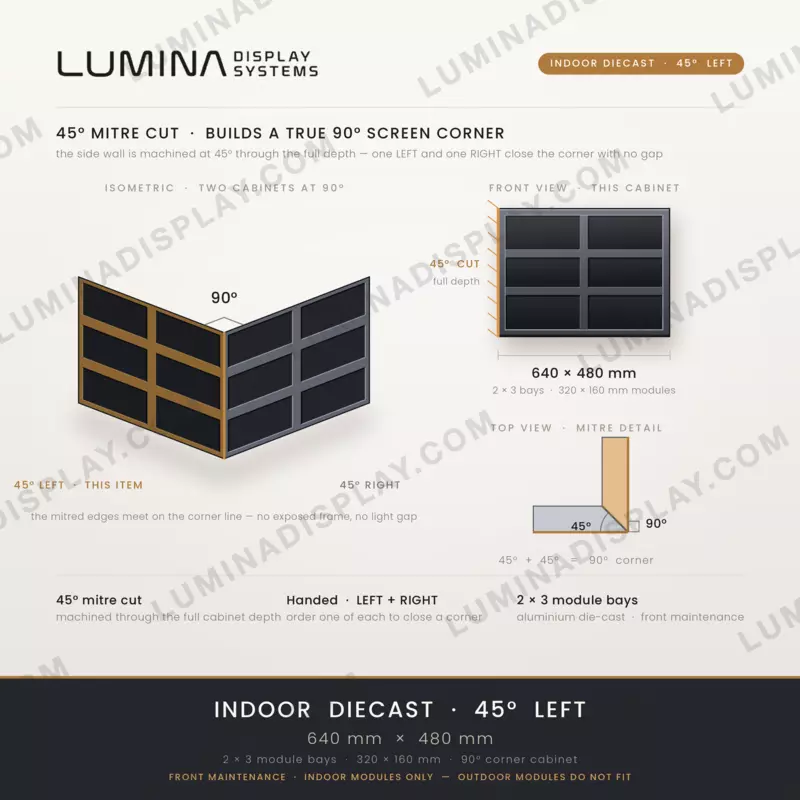 Aluminium diecast indoor 45 degree corner LED cabinet 640 x 480 mm, left or right – Lumina