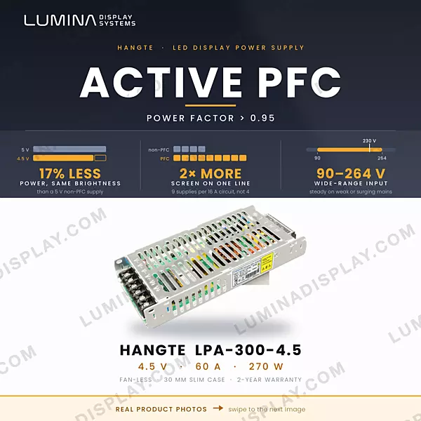Hangte LPA-300-4.5 slim fan-less 4.5 V 60 A LED display power supply, 30 mm high – Lumina