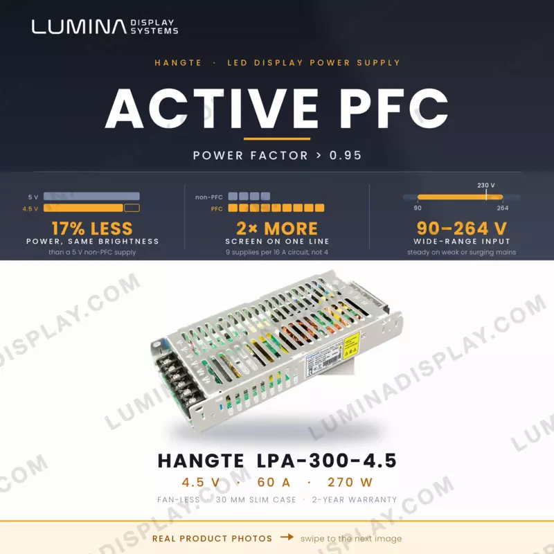 Hangte LPA-300-4.5 slim fan-less 4.5 V 60 A LED display power supply, 30 mm high – Lumina