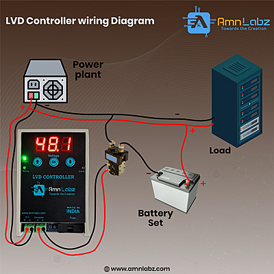 LVD Controller, Low Voltage disconnect