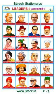 Leaders - Educational Picture Chart No - 3