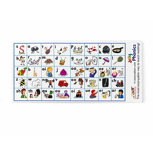Letter Sound Strip-Jollyphonics