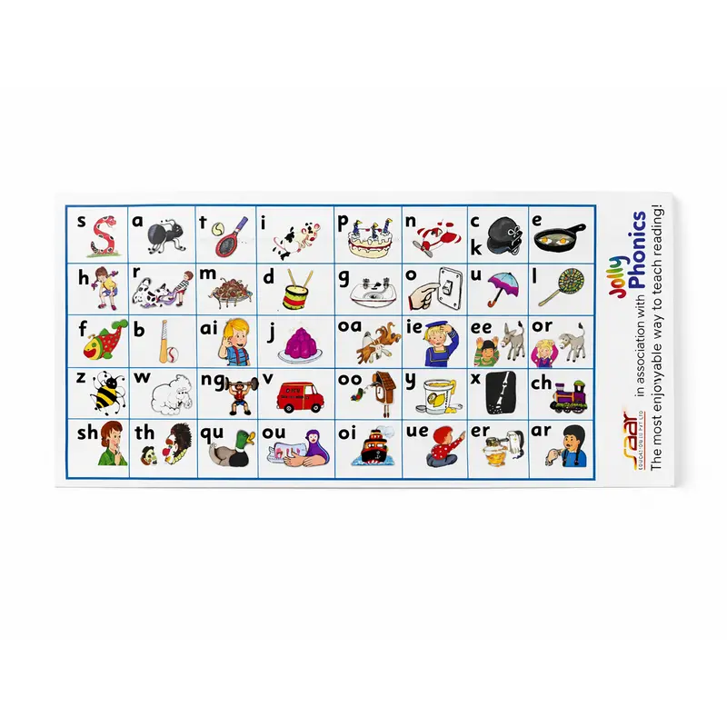 Letter Sound Strip-Jollyphonics