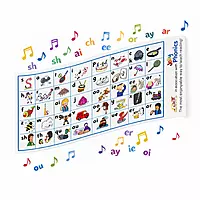 Letter Sound Strip-Jollyphonics