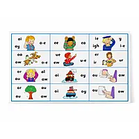 Letter Sound Strip-Jollyphonics