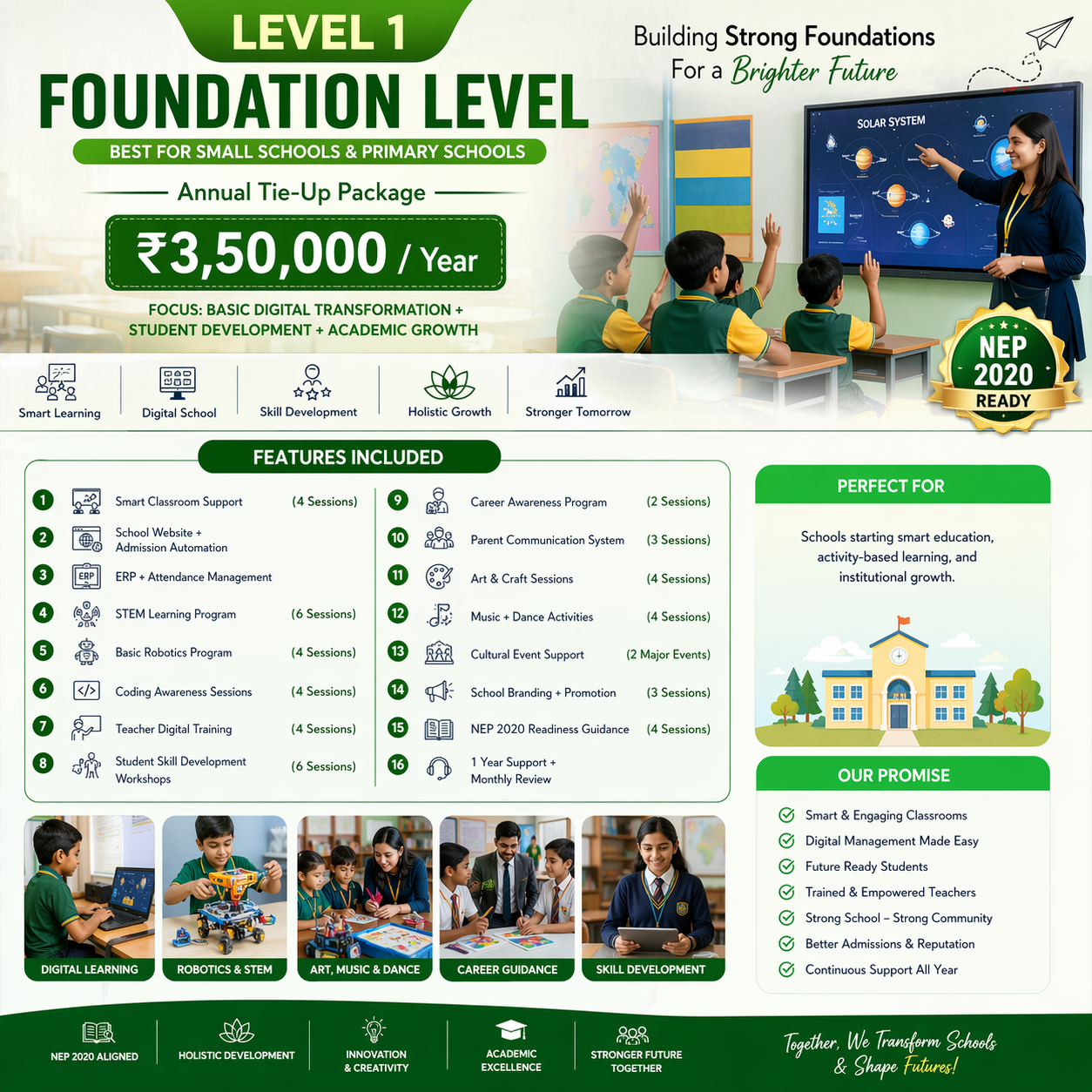 LEVEL 1 – FOUNDATION LEVEL