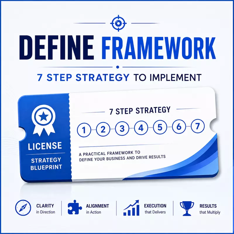 LIC #1: DEFINE Framework License