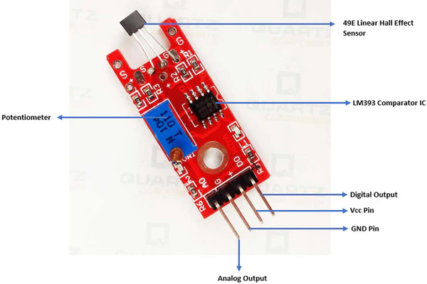Hall sensor Hall sensor