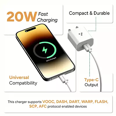 Wall Charger Ambrane UNI-20 WOC