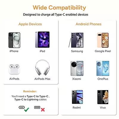 Wall Charger Ambrane UNI-20 WOC